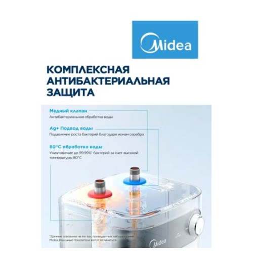 Водонагреватель Midea MWH05-15SMU