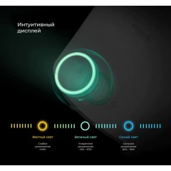 Увлажнитель воздуха Deerma DEM-F301