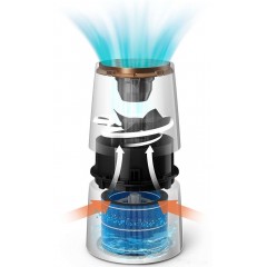 Увлажнитель воздуха Philips HU3918/10