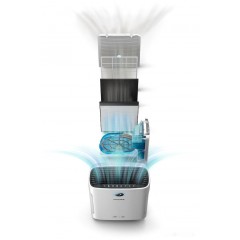 Климатический комплекс Philips AC2729/51