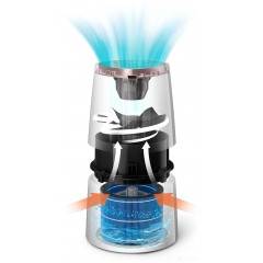 Увлажнитель воздуха Philips HU3916/10