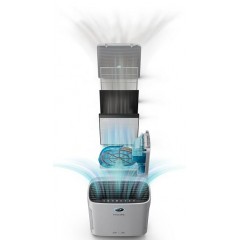 Увлажнитель воздуха Philips AC2729/13