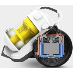 Пылесос Karcher VC 3 Premium (1.198-135.0)