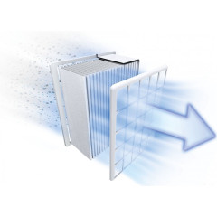 Пылесос Bosch BGS2U2030