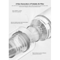 Пылесос Deerma VC01 (Type-C)