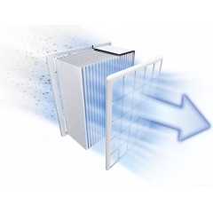 Пылесос Bosch BGB8PET1