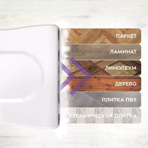Пылесос Kitfort KT-5157-3