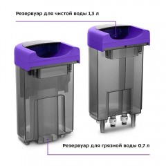 Пылесос Kitfort КТ-5213