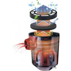 Пылесос CENTEK CT-2531