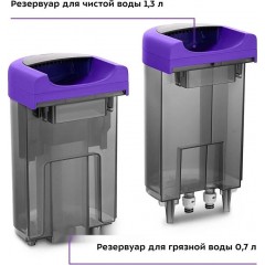 Пылесос Kitfort KT-5213