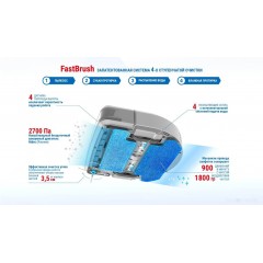 Робот-пылесос Hobot Legee-7