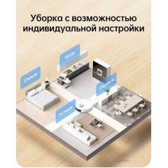 Робот-пылесос Dreame L10 Prime (международная версия, белый)