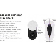 Робот-пылесос Kitfort KT-5182