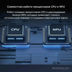 Робот-пылесос Xiaomi Vacuum-Mop LDS 2 Pro MJSTS (с переходником на евровилку)