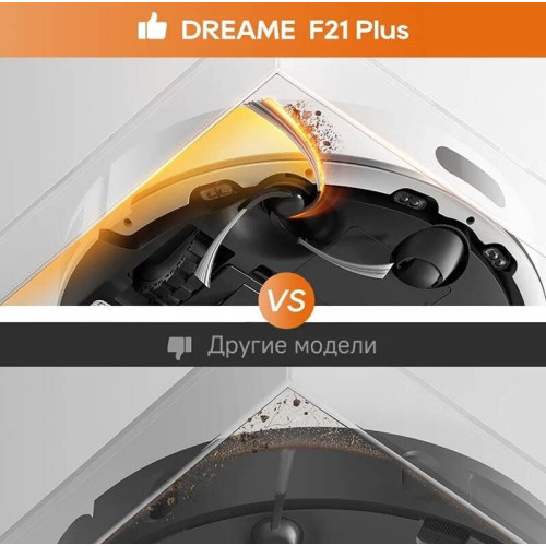 Робот-пылесос Dreame F21 Plus RLF42GD (евровилка, белый)