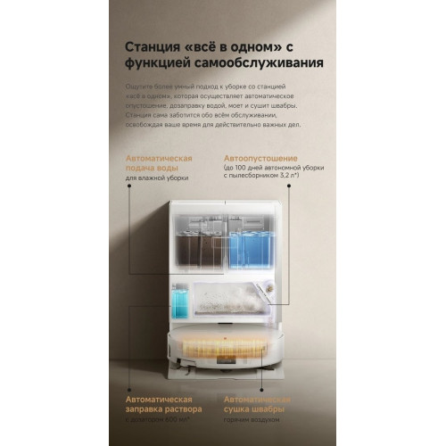 Робот-пылесос Trouver Robot Vacuum S70 Pro Roller White (евровилка, белый)