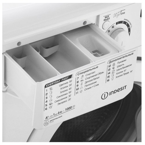 Стиральная машина Indesit MSD 615