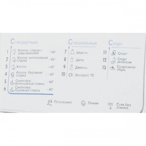 Стиральная машина Indesit IWSD 5085 (CIS)