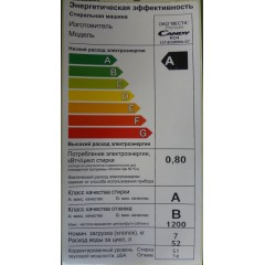 Стиральная машина Candy RO41274DWM4-07