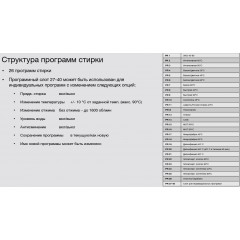 Стиральная машина Asko WMC6743VB.T