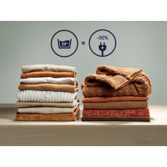 Стиральная машина Electrolux UltraCare 800 EW8F229SP