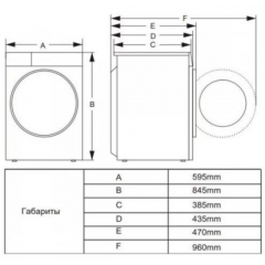 Стиральная машина Gorenje W3NHEI74SAS