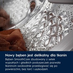 Стиральная машина Electrolux SteamCare 700 EW7W2492P