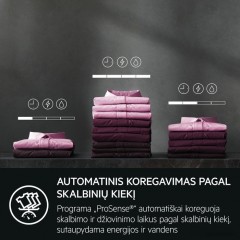 Стиральная машина AEG LWR96944B