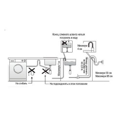 Стиральная машина Evelux EW 46121 S