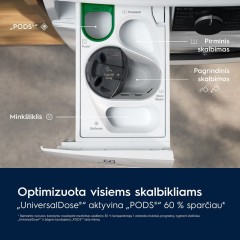 Стиральная машина Electrolux EW7F3614SUE