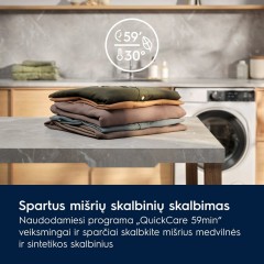 Стиральная машина Electrolux EW7F3614SUE