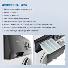 Стиральная машина ZUGEL ZWS7120I Inverter Steam