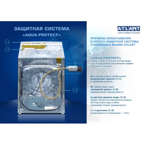 Стиральная машина ATLANT 60У1010-00