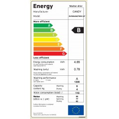 Сушильная машина Candy GVSW4364TWHC-07