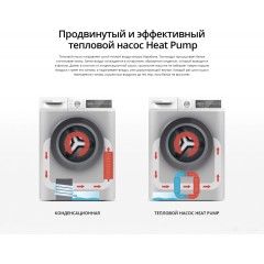 Сушильная машина Schaub Lorenz SLR TB921