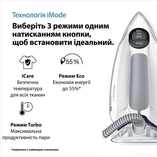 Утюг Braun CareStyle 7 Pro IS 7262 GY