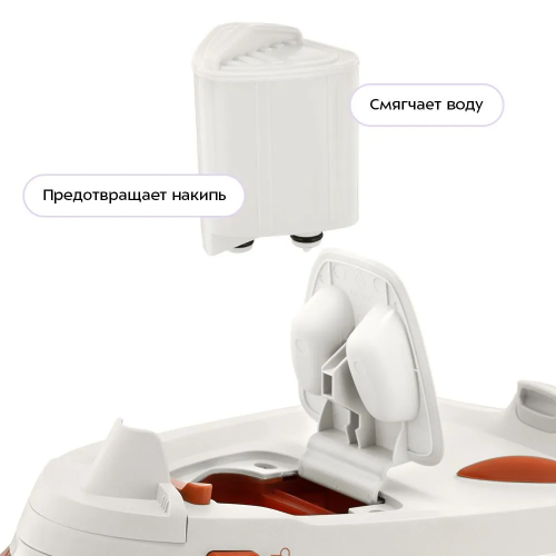 Утюг Kitfort КТ-9320