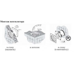 Вентилятор CATA B 12 Plus