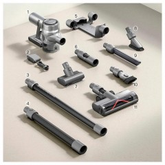 Вертикальный пылесос Dreame V12 (международная версия)