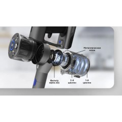 Пылесос BQ VC0801H