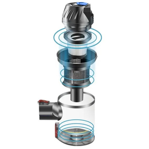 Пылесос BQ VC1002H