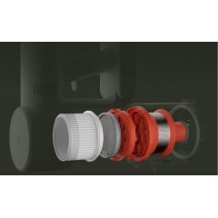 Пылесос Xiaomi Mi G9 MJSCXCQ1T