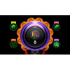 Пылесос Dyson V15 Detect Absolute 394451-01