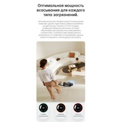 Вертикальный пылесос с влажной уборкой Dreame H12 Pro wet and dry Vacuum Cleaner (международная версия)