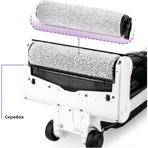 Вертикальный пылесос с влажной уборкой Kitfort KT-5155