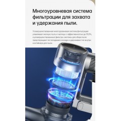 Вертикальный пылесос Dreame R20 Cordless Vacuum Cleaner VTV97A