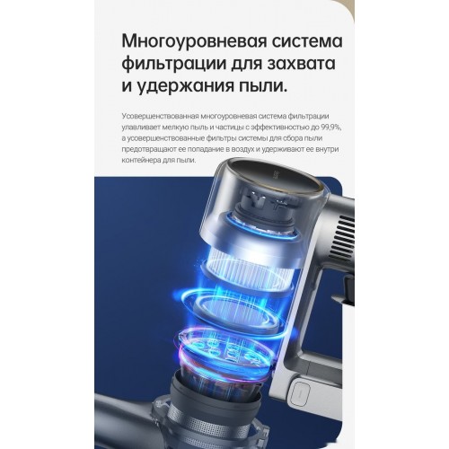 Вертикальный пылесос Dreame R20 Cordless Vacuum Cleaner VTV97A