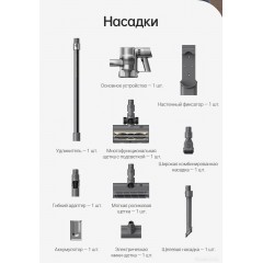 Вертикальный пылесос Dreame R20 Cordless Vacuum Cleaner VTV97A