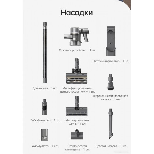 Вертикальный пылесос Dreame R20 Cordless Vacuum Cleaner VTV97A