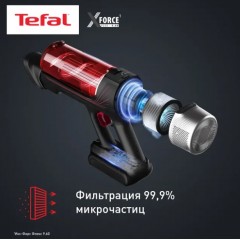 Вертикальный пылесос Tefal X-Force Flex 9.60 Animal TY2079WO